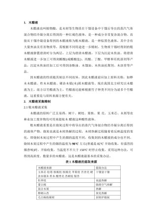 2025年木醋液成分原理