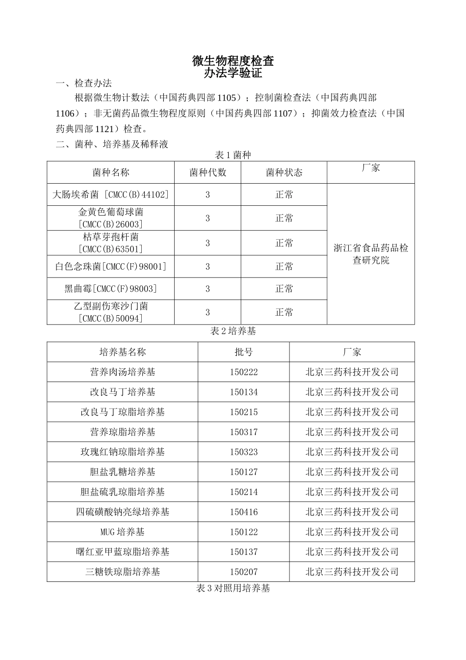 2025年微生物限度方法学验证_第1页