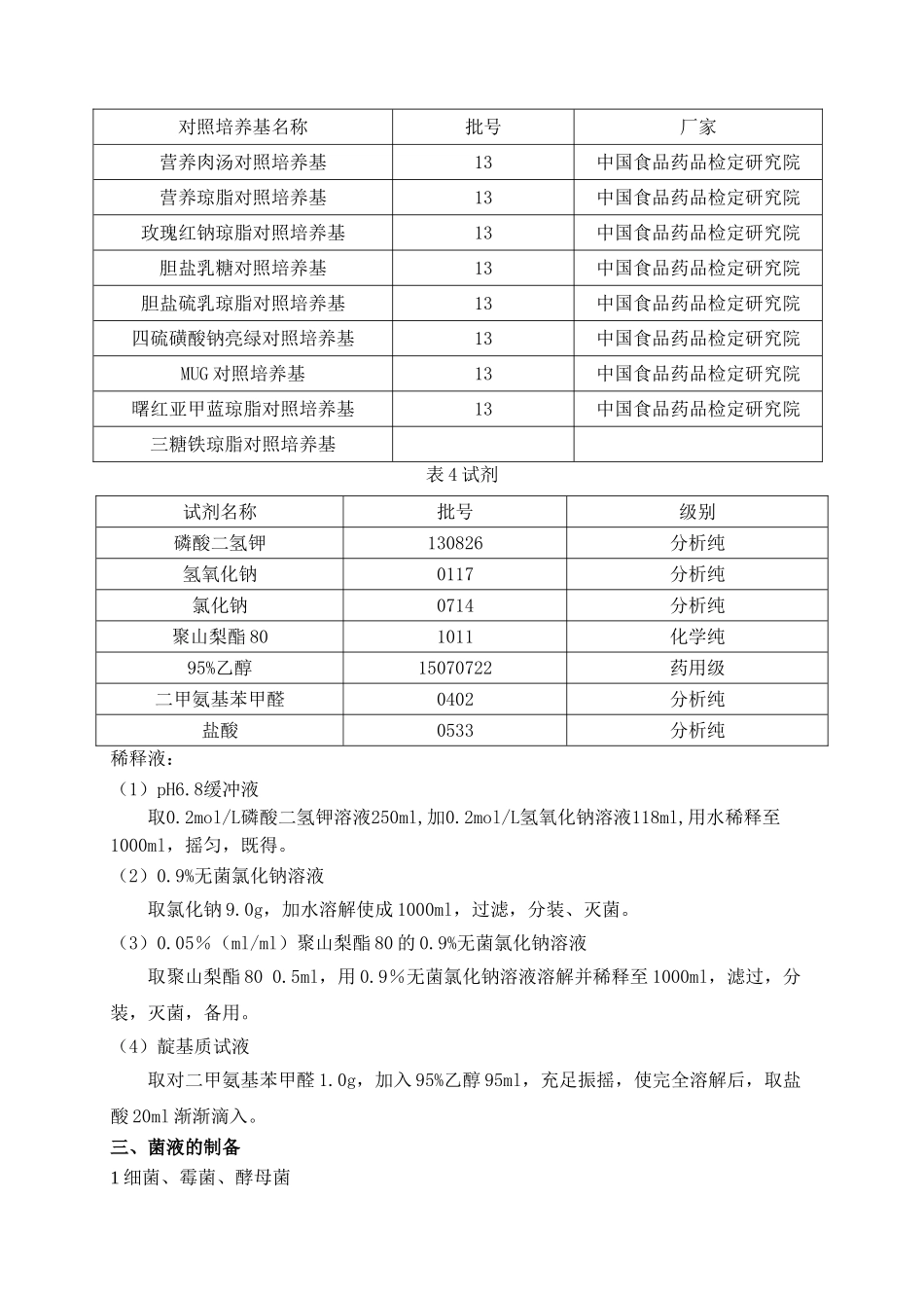 2025年微生物限度方法学验证_第2页