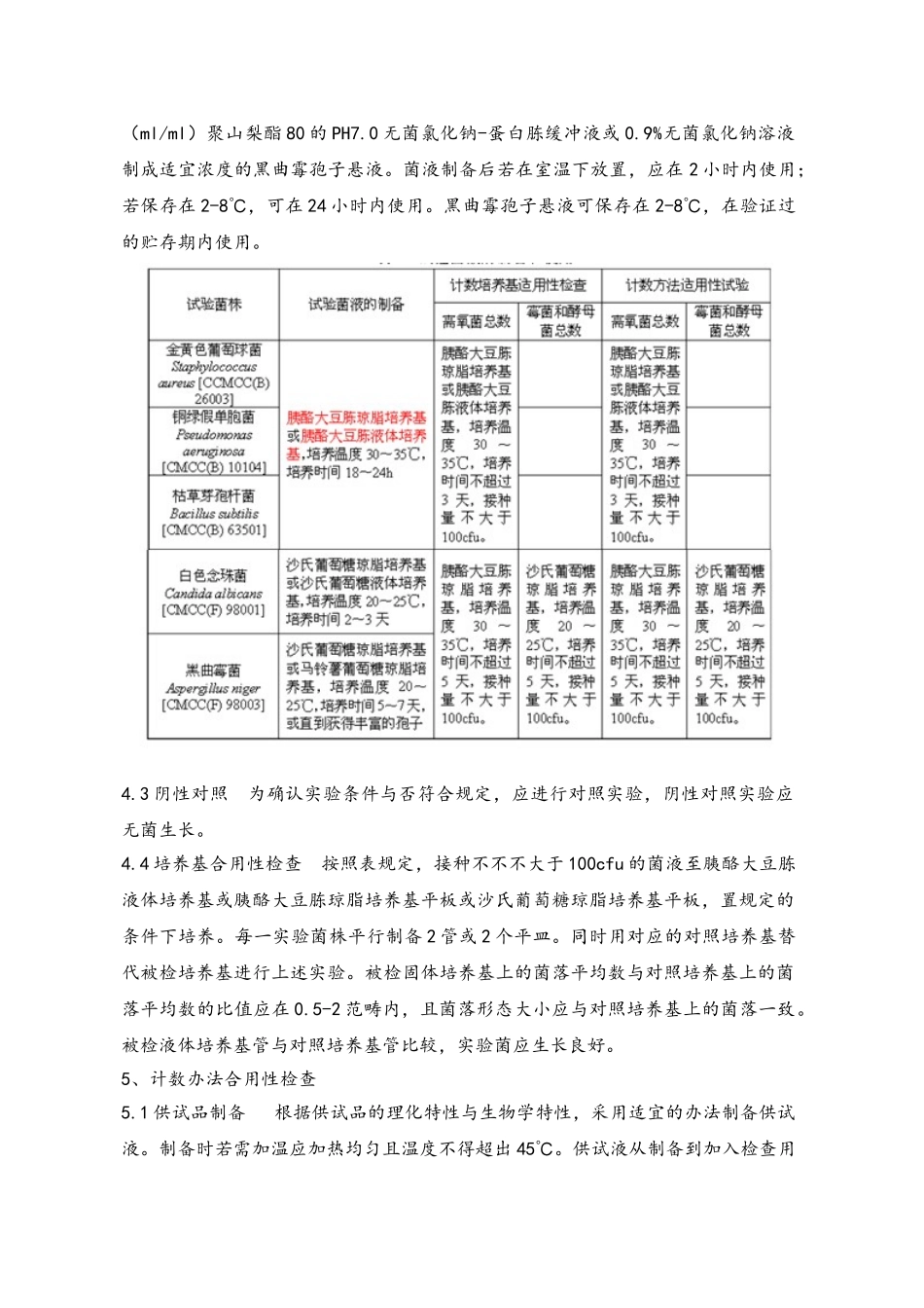 2025年微生物限度检查法标准操作规程完整_第2页