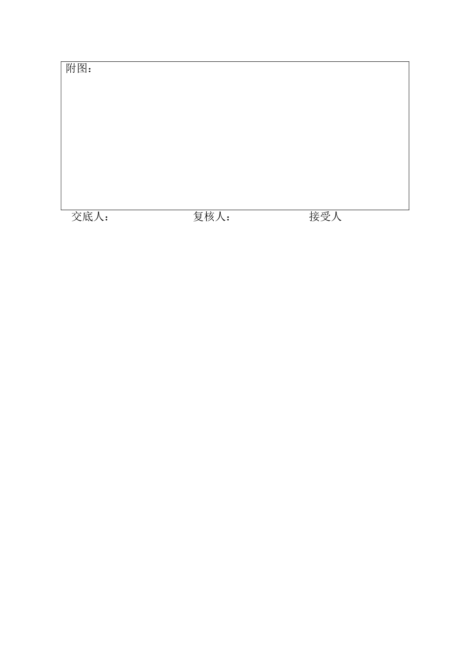 2025年新版施工技术交底制度_第3页