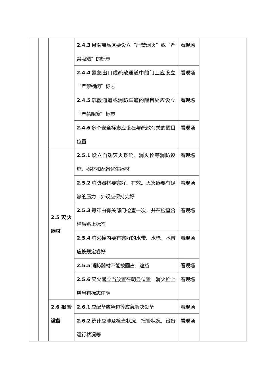 2025年酒店安全检查表检查表_第3页