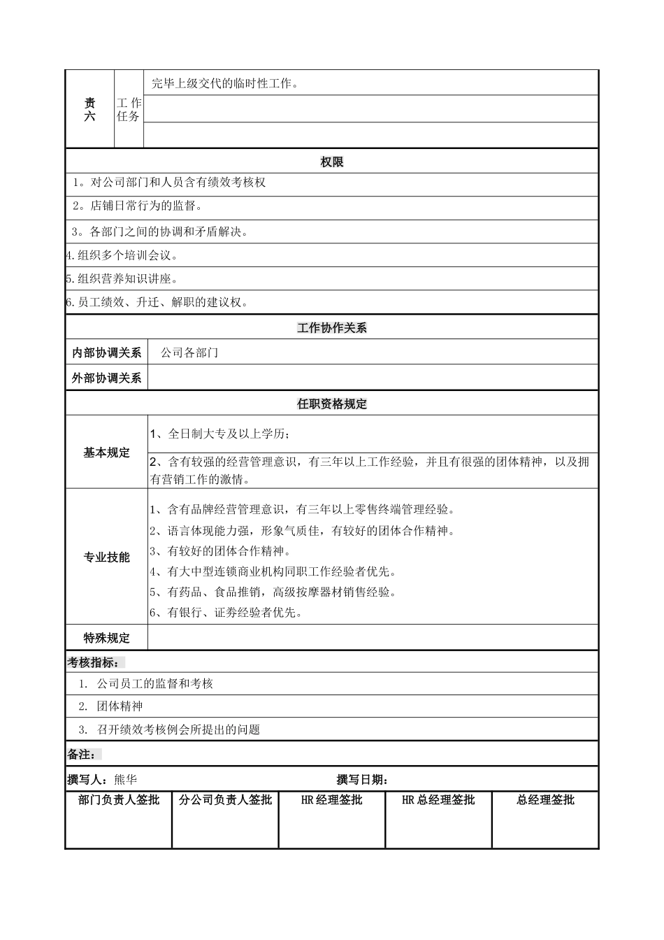 2025年团队督导岗位说明书_第2页
