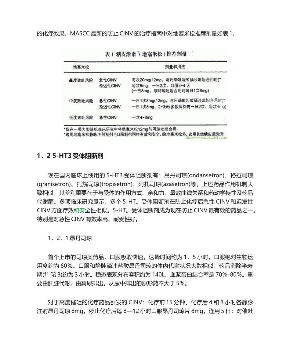 2025年肿瘤化疗所致恶心呕吐的药物治疗_第2页