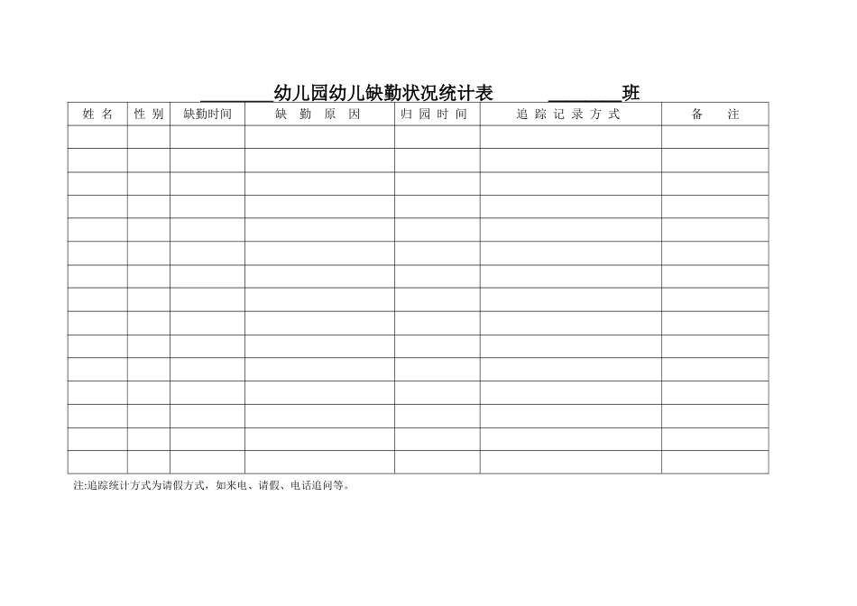 2025年幼儿园幼儿缺勤情况记录表_第1页
