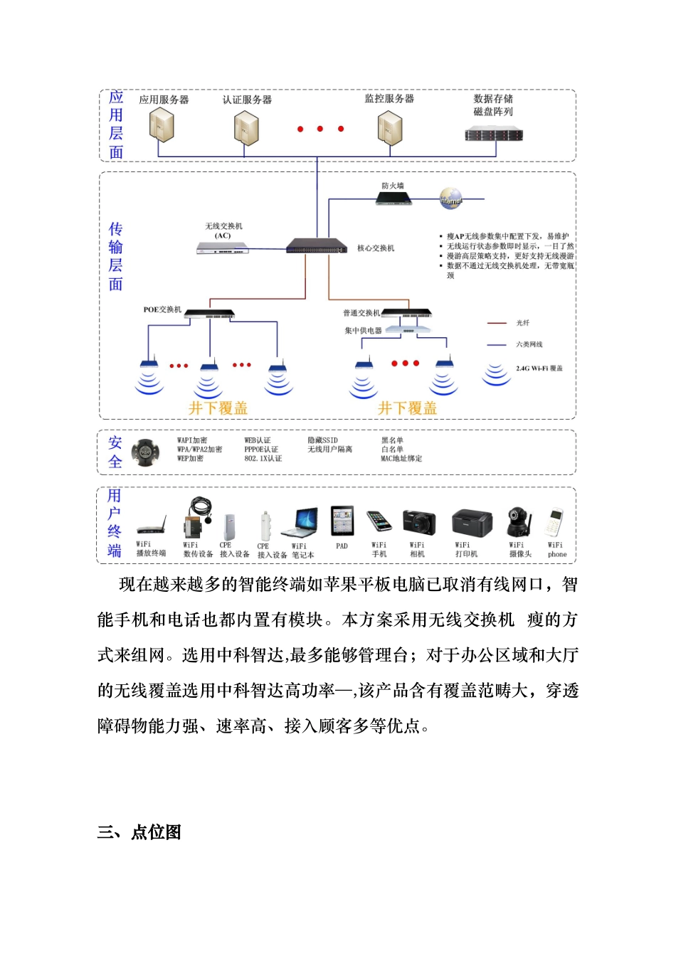 2025年井下无线覆盖解决方案_第2页