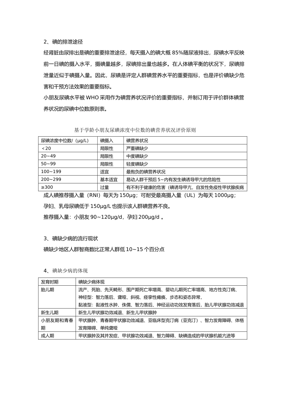 2025年营养不良的症状和体征判别_第2页