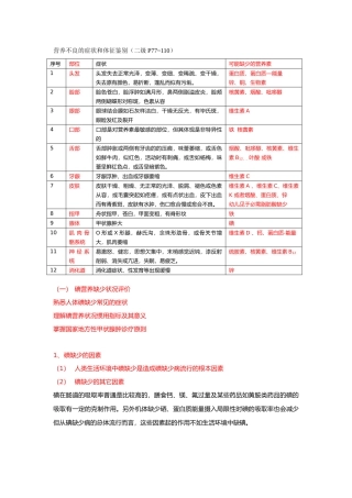 2025年营养不良的症状和体征判别