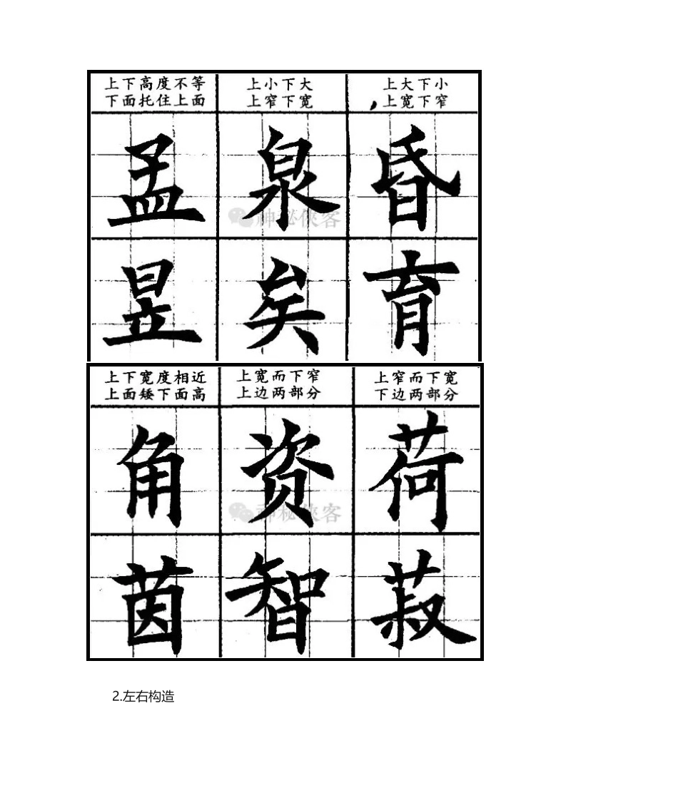 2025年楷书间架结构大全_第2页