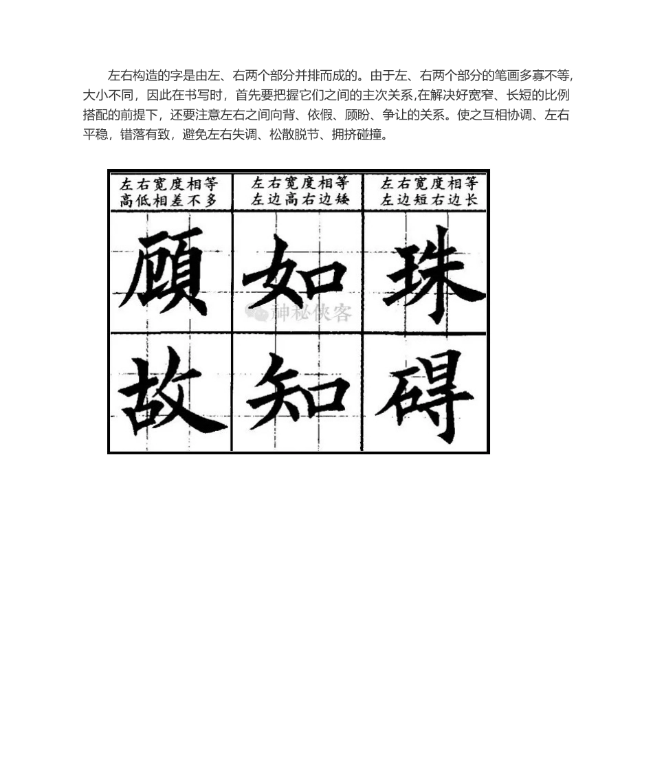 2025年楷书间架结构大全_第3页