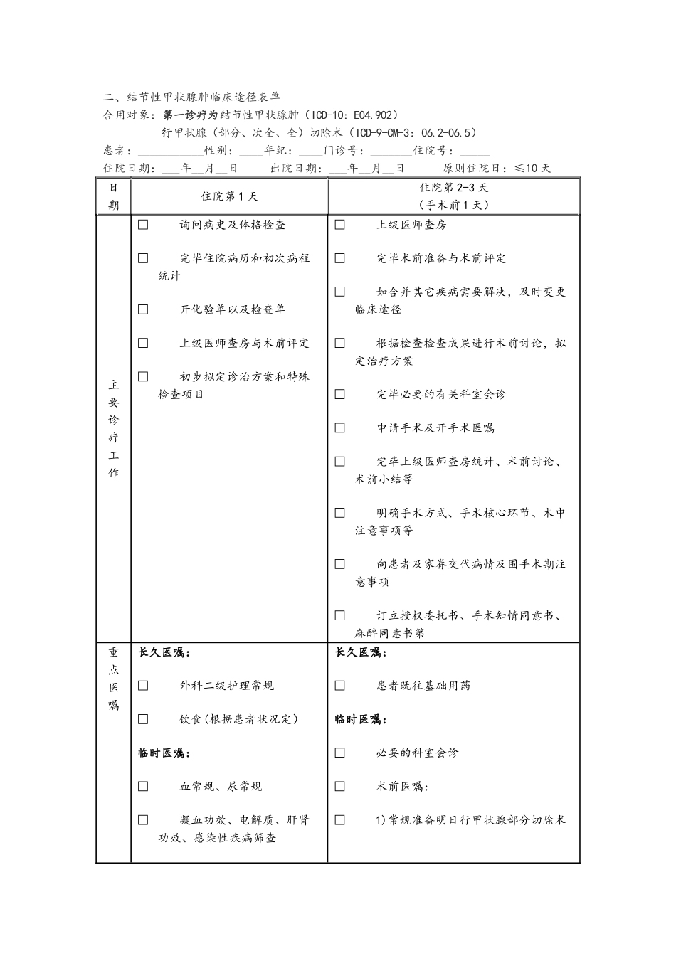 2025年结节性甲状腺肿临床路径表格单_第1页