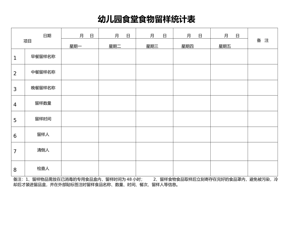 2025年幼儿园食物留样记录表_第1页