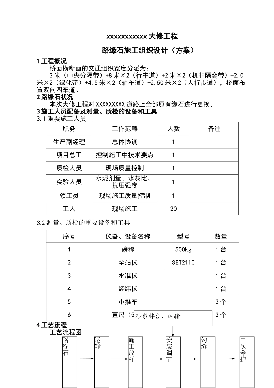 2025年路缘石专项施工方案设计_第1页