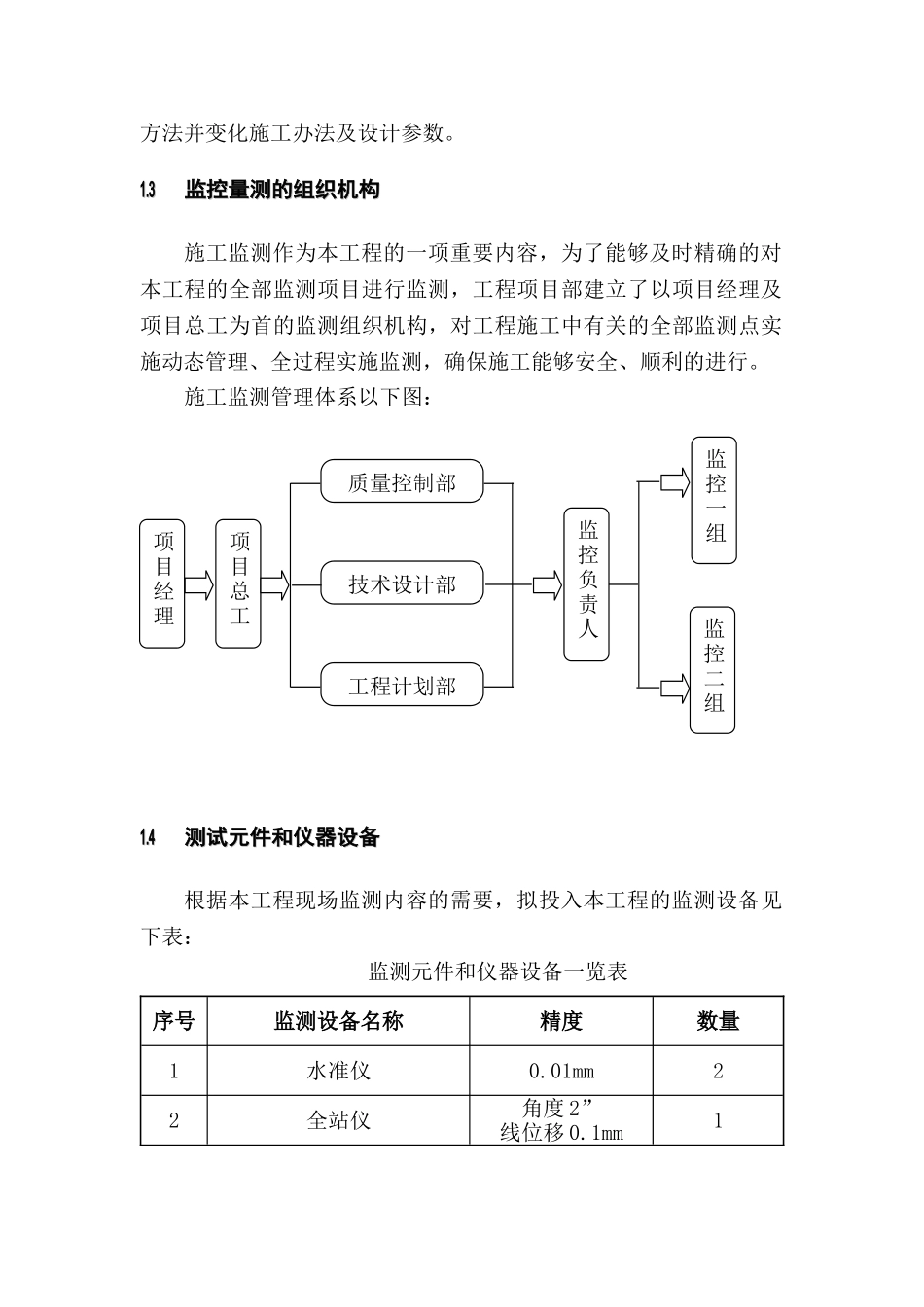 2025年沉井检测方案_第2页