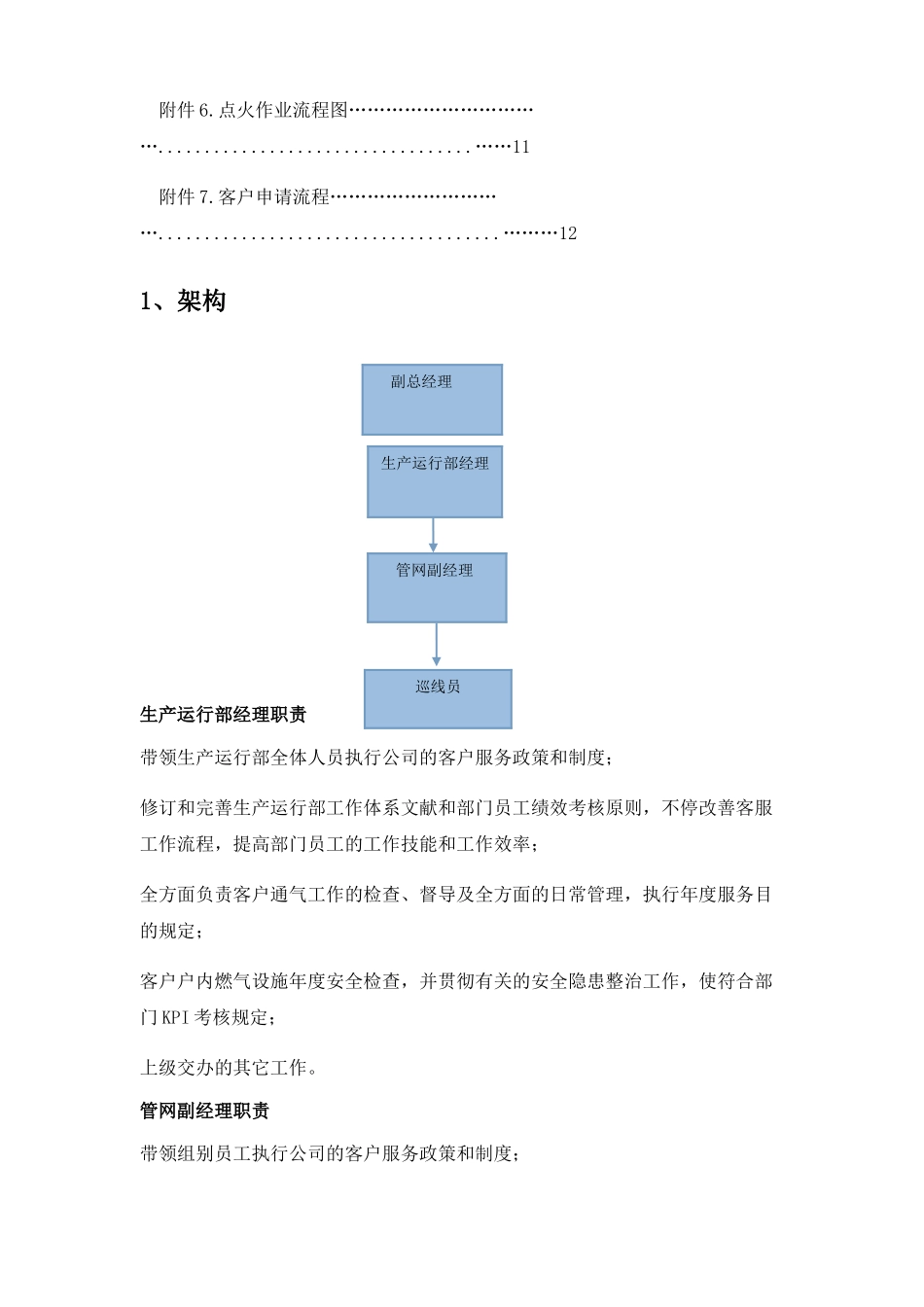 2025年民用通气点火制度_第3页