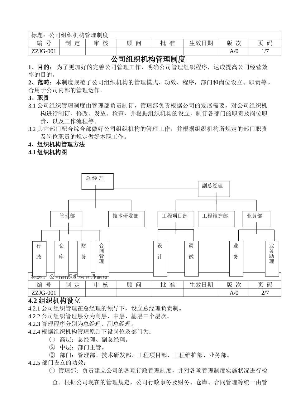 2025年组织架构管理制度_第2页