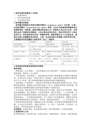 2025年医学伦理学复习习题