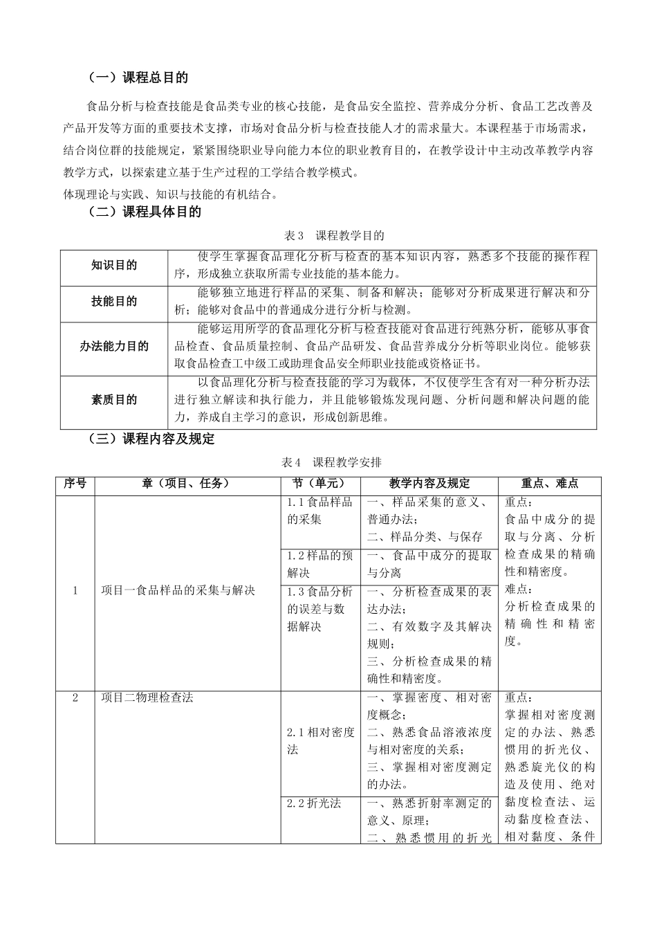 2025年食品分析与检测课程标准_第2页