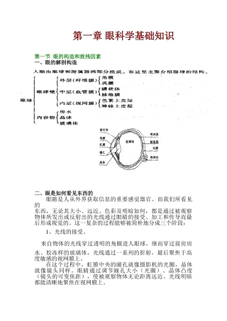 2025年教程第一章眼科学基础知识