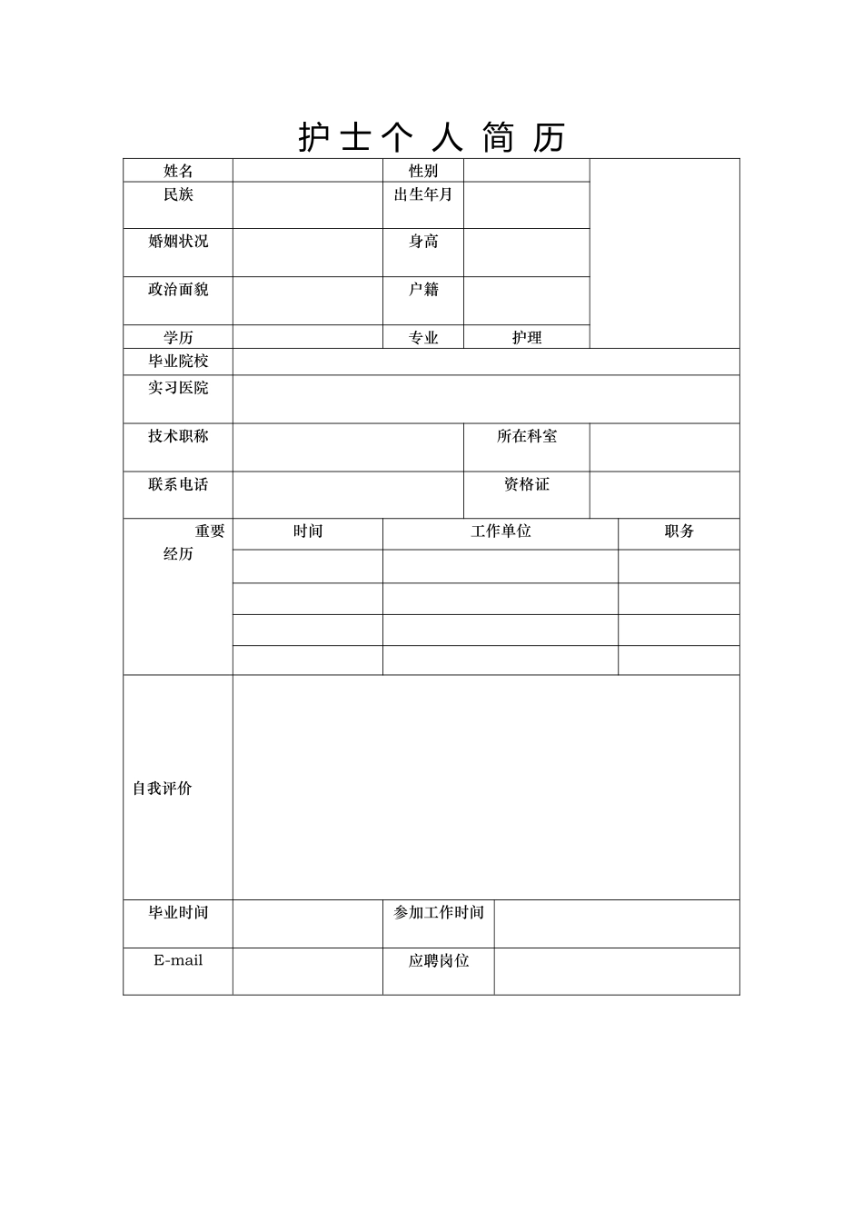 2025年护士个人简历模板_第1页