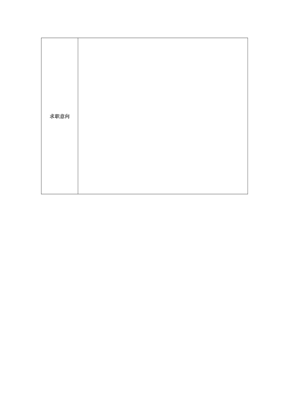 2025年护士个人简历模板_第2页