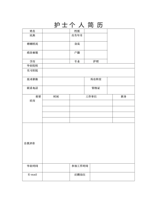 2025年护士个人简历模板