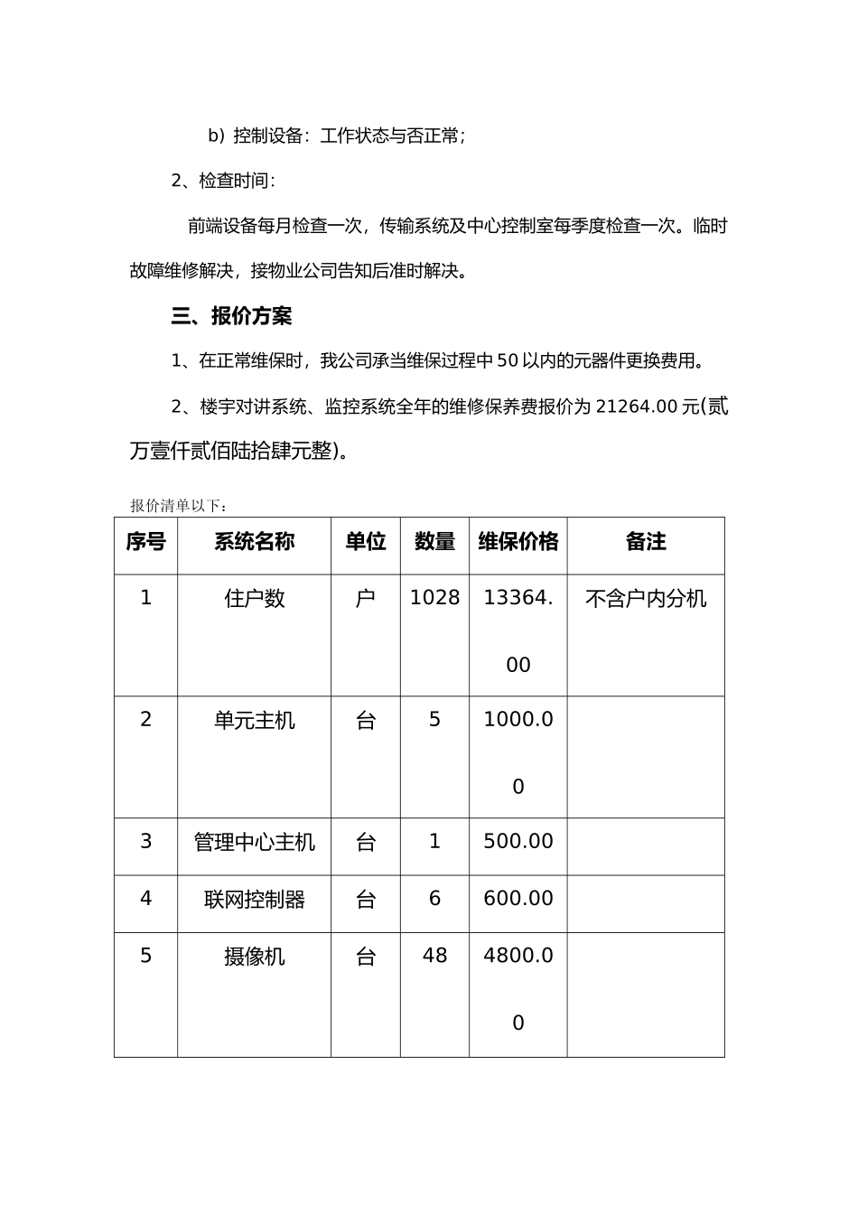 2025年监控维保与方案_第3页