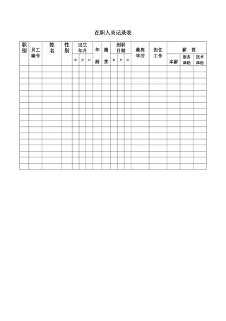 2025年在职人员登记表