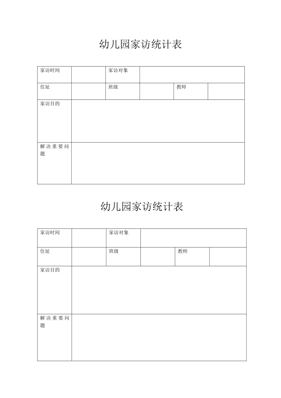 2025年幼儿园家访记录表_第1页