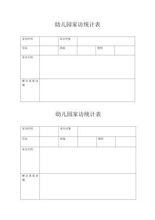 2025年幼儿园家访记录表