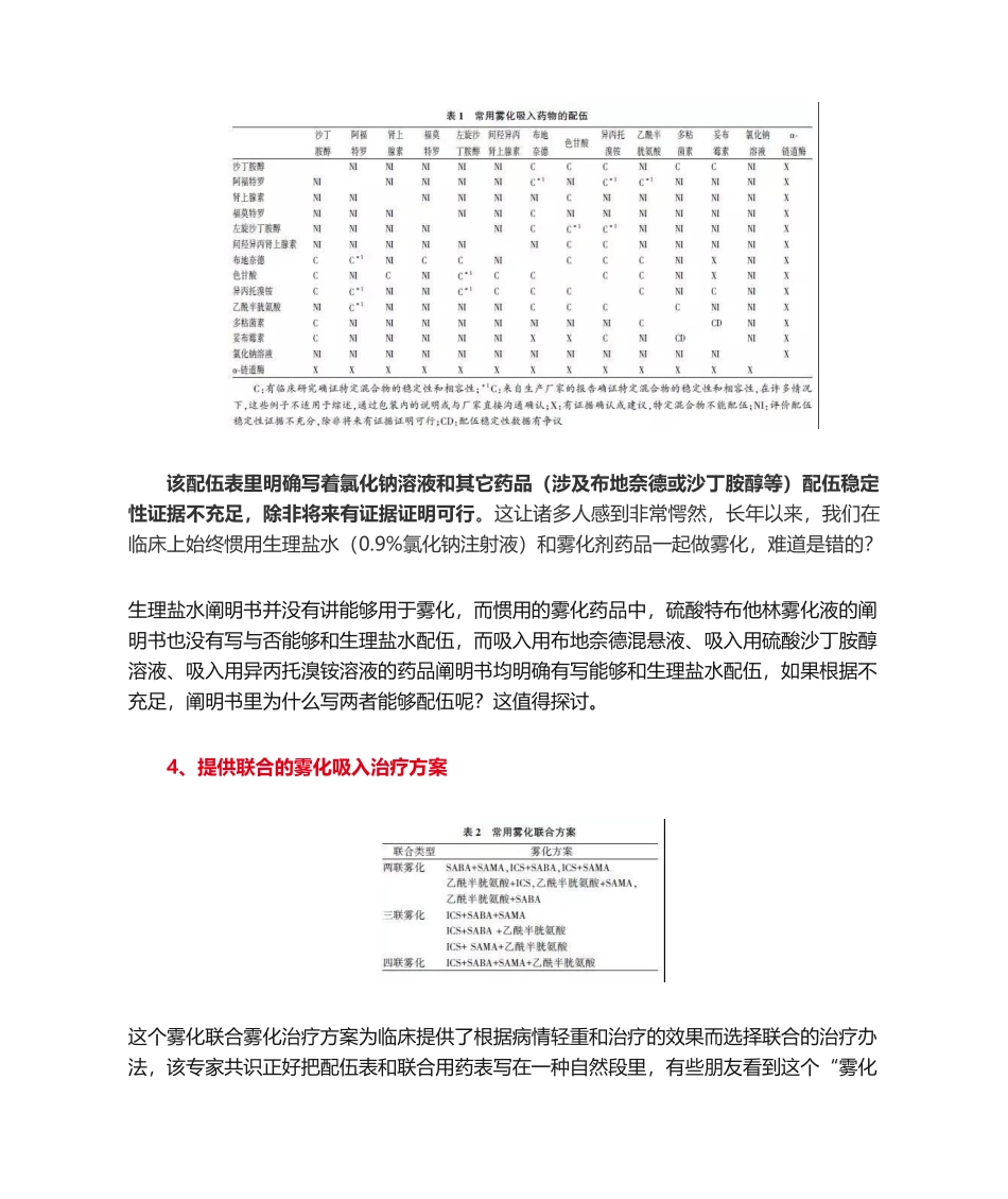 2025年雾化吸入疗法专家共识_第3页