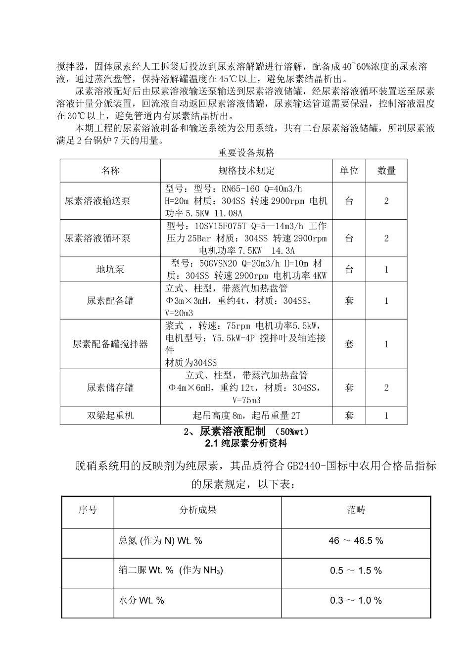 2025年尿素溶液配制手册初稿ok_第3页