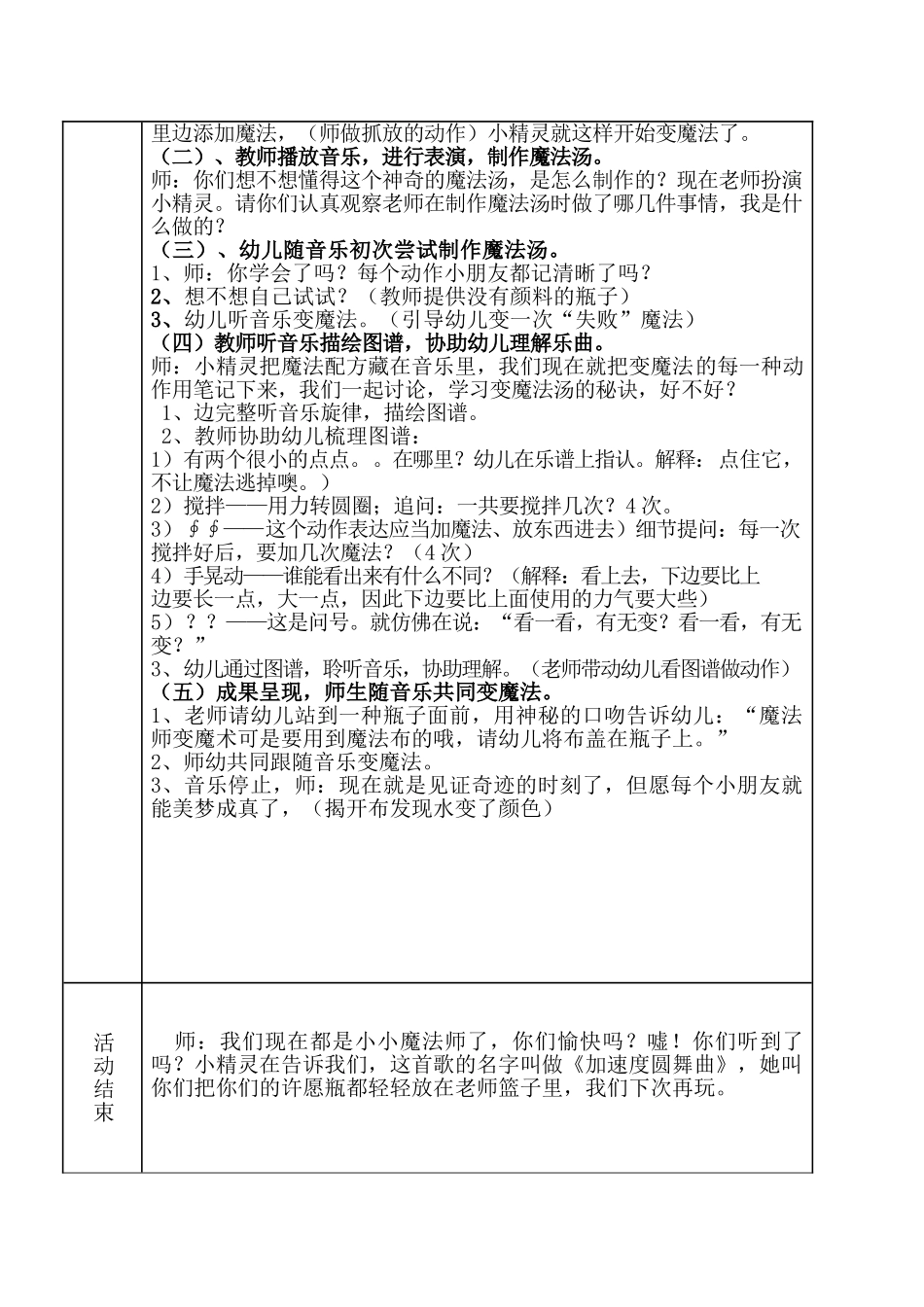 2025年小精灵的魔法汤教案 公开课_第2页