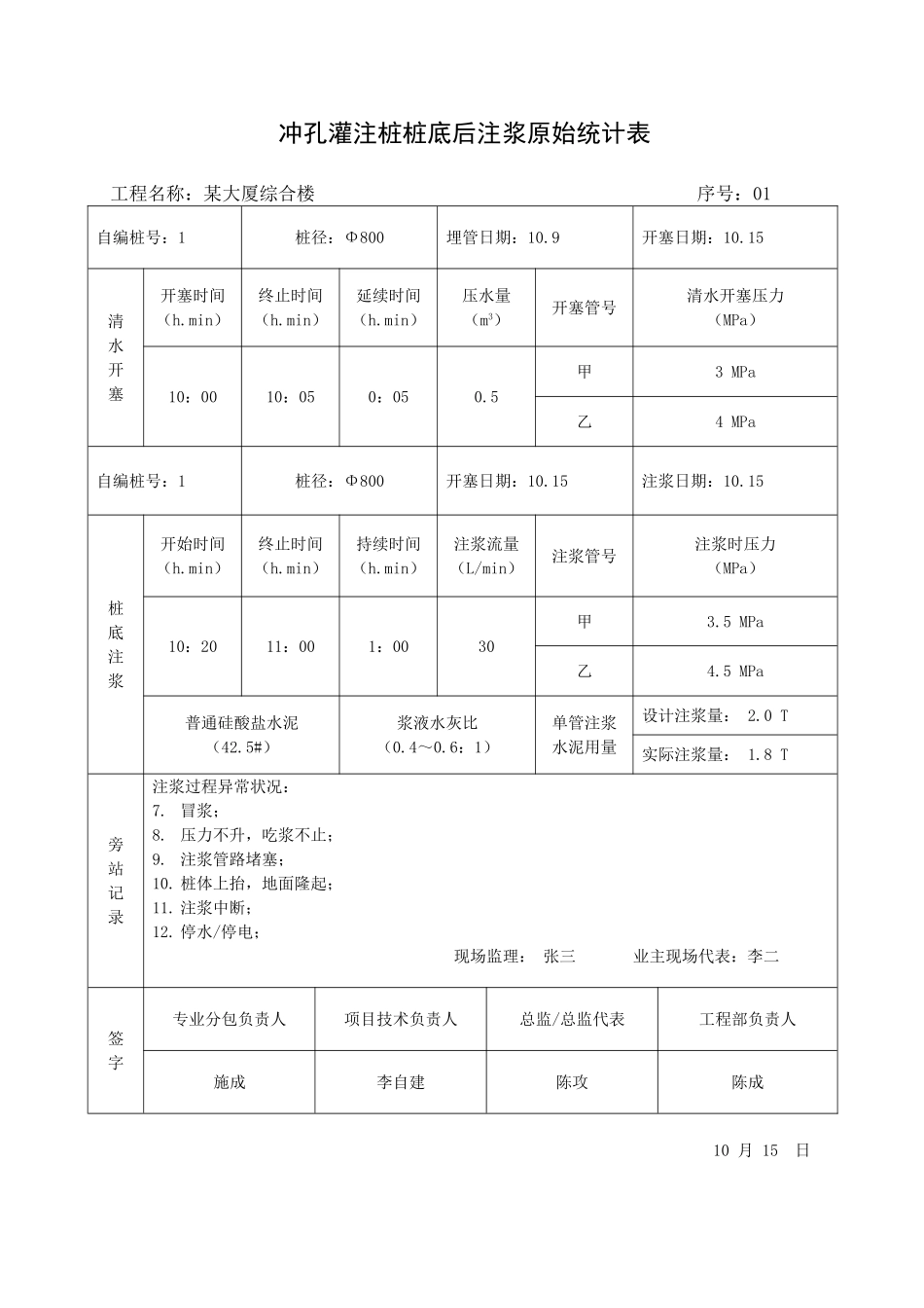 2025年注浆记录表_第2页