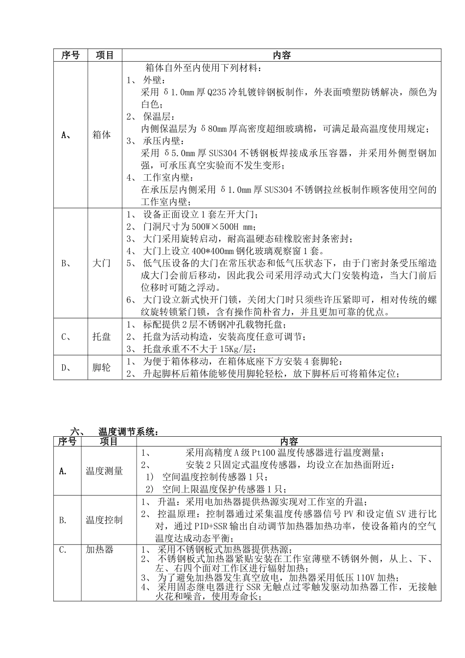 2025年真空干燥箱技术协议_第3页