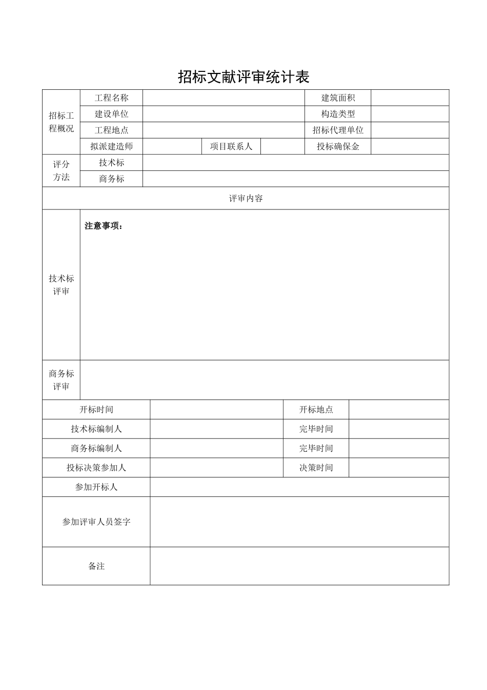 2025年招标文件评审记录表_第1页