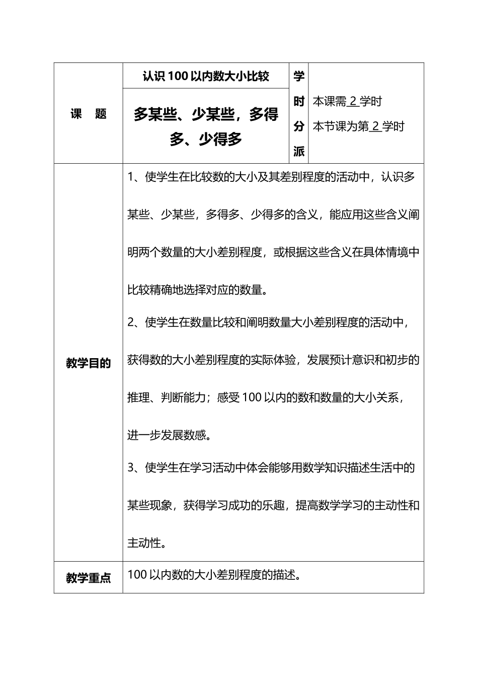 2025年多一些少一些多得多少得多_第1页