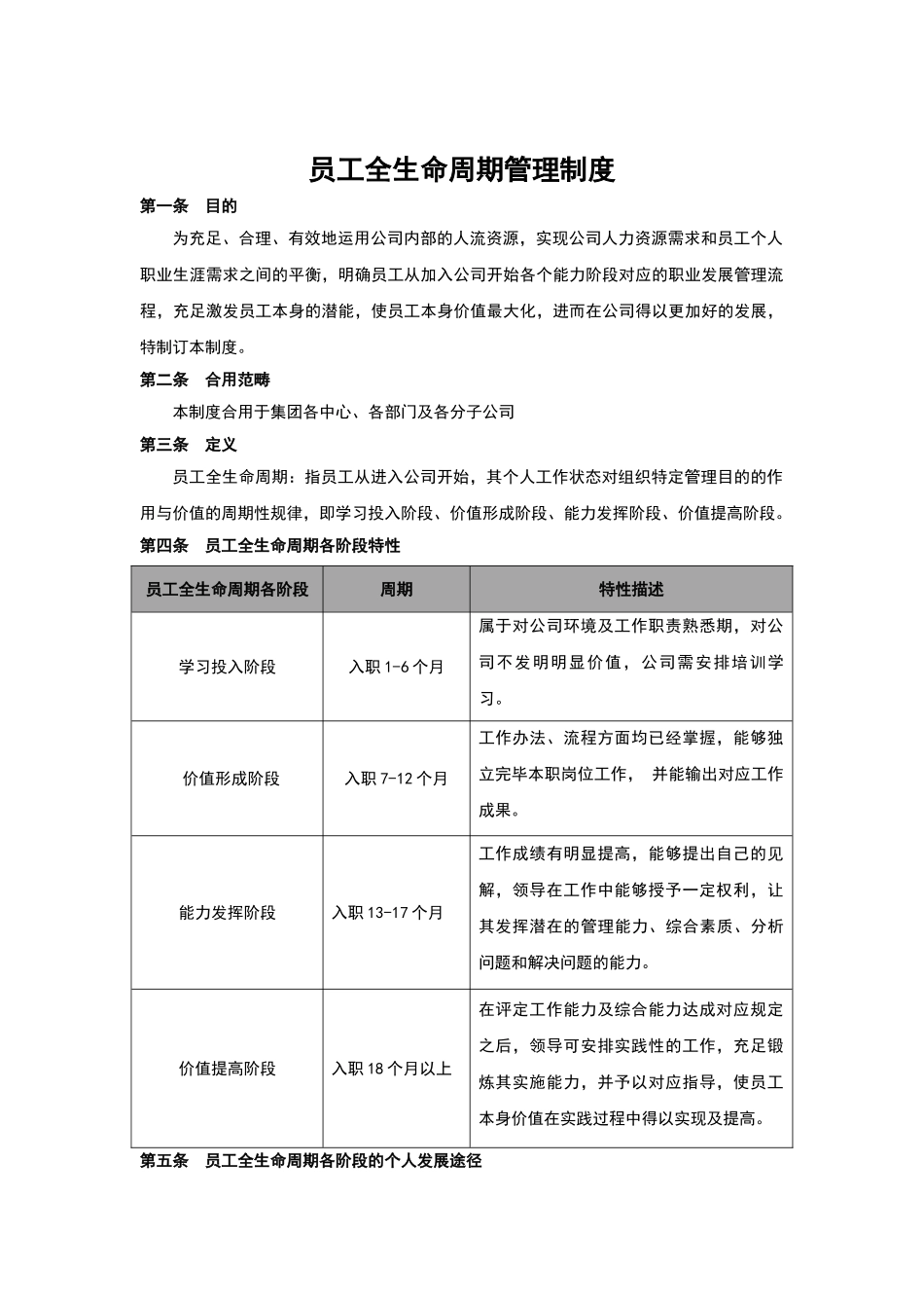 2025年员工生命周期png_第1页