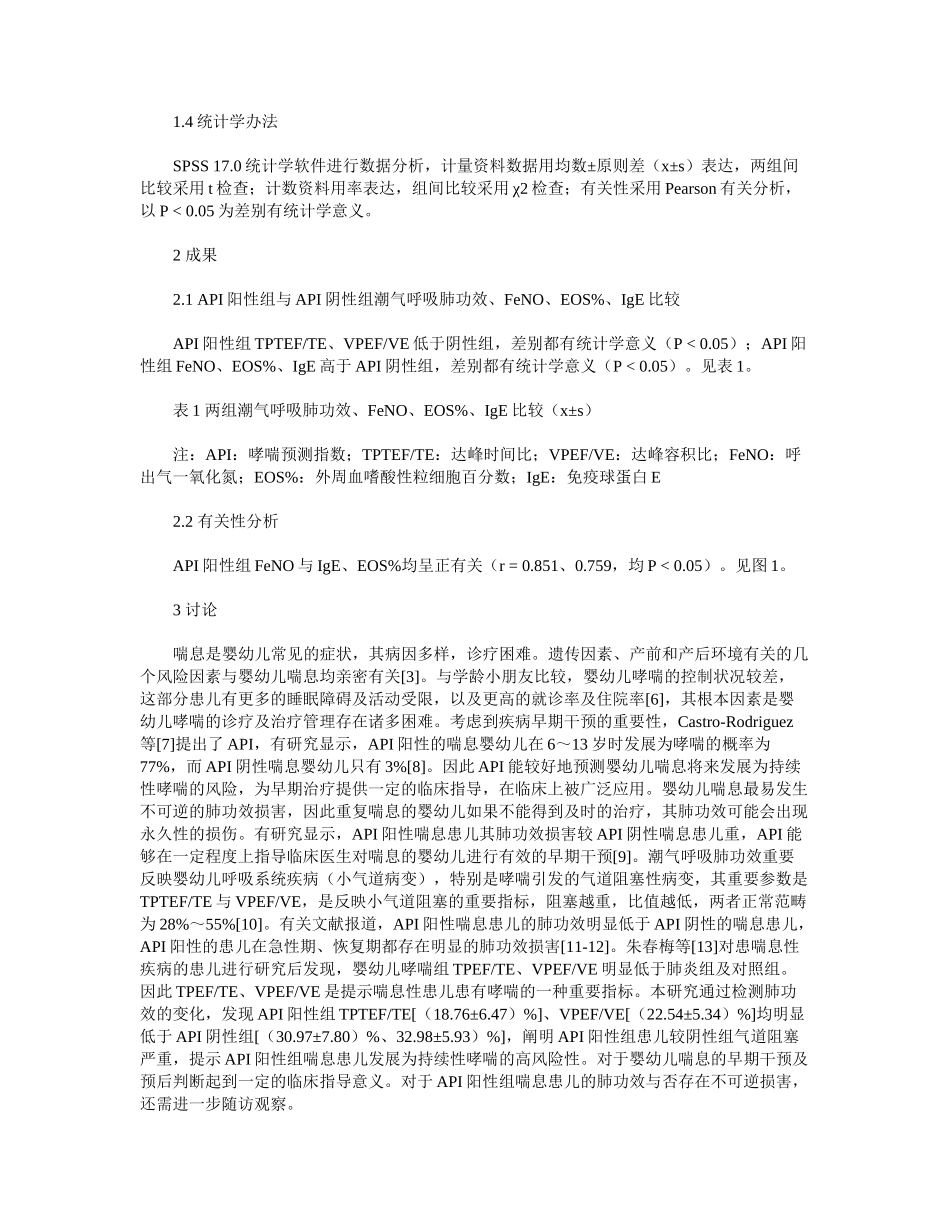 2025年哮喘预测指数在婴幼儿哮喘诊疗中的意义_第3页