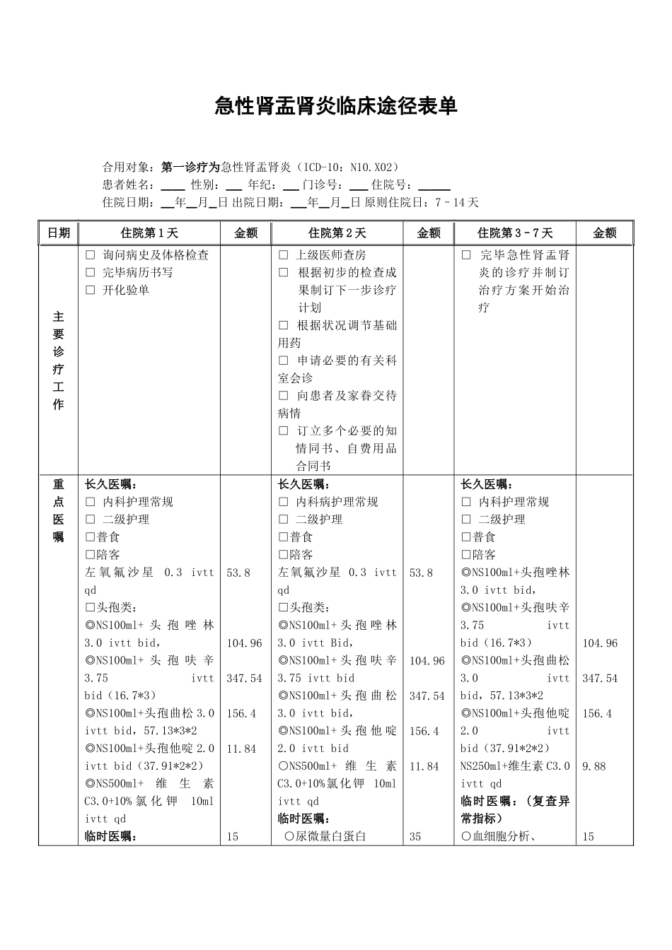 2025年急性肾盂肾炎临床路径_第3页