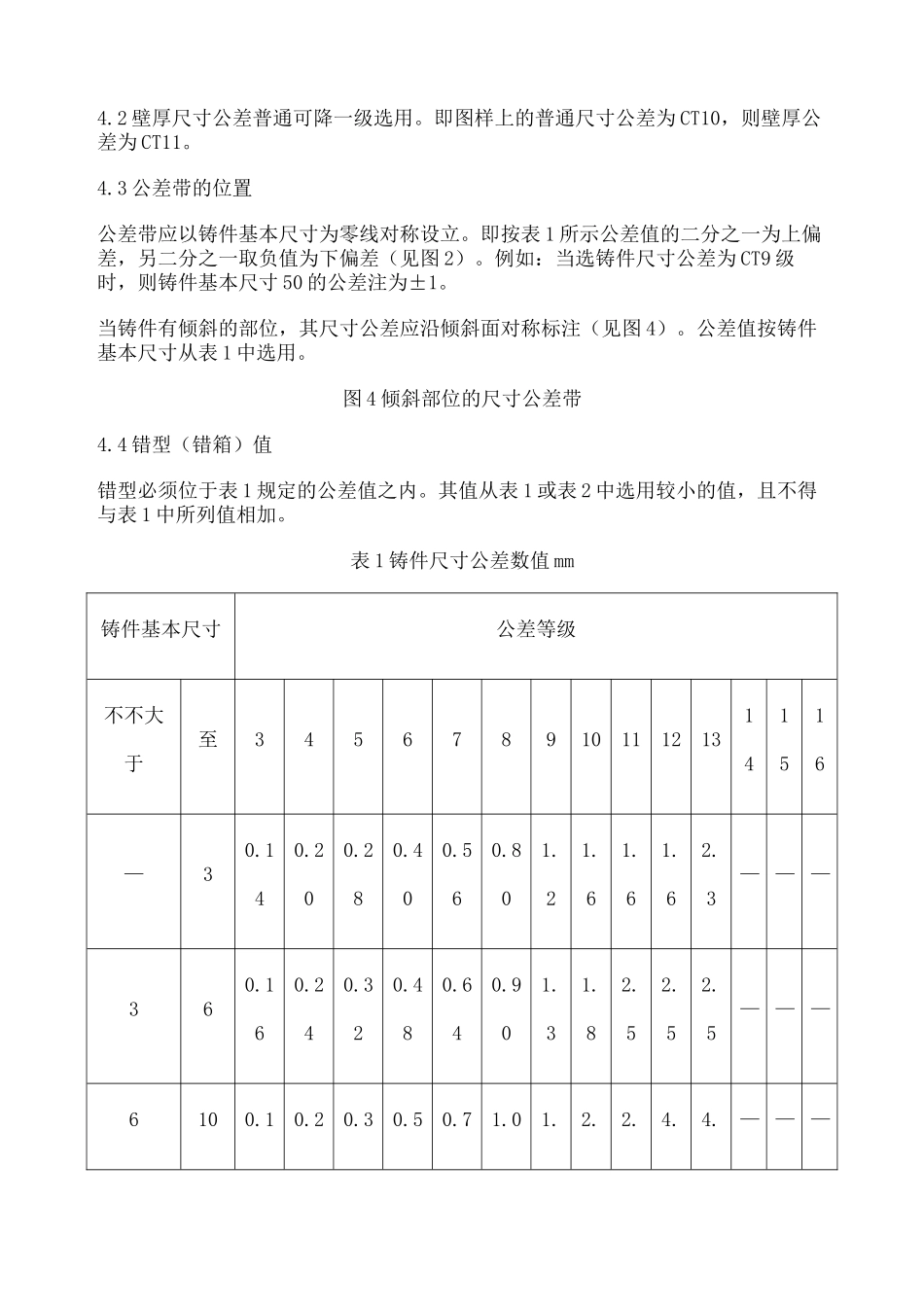 2025年铸件尺寸公差_第3页