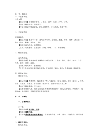 2025年中成药速记汇总