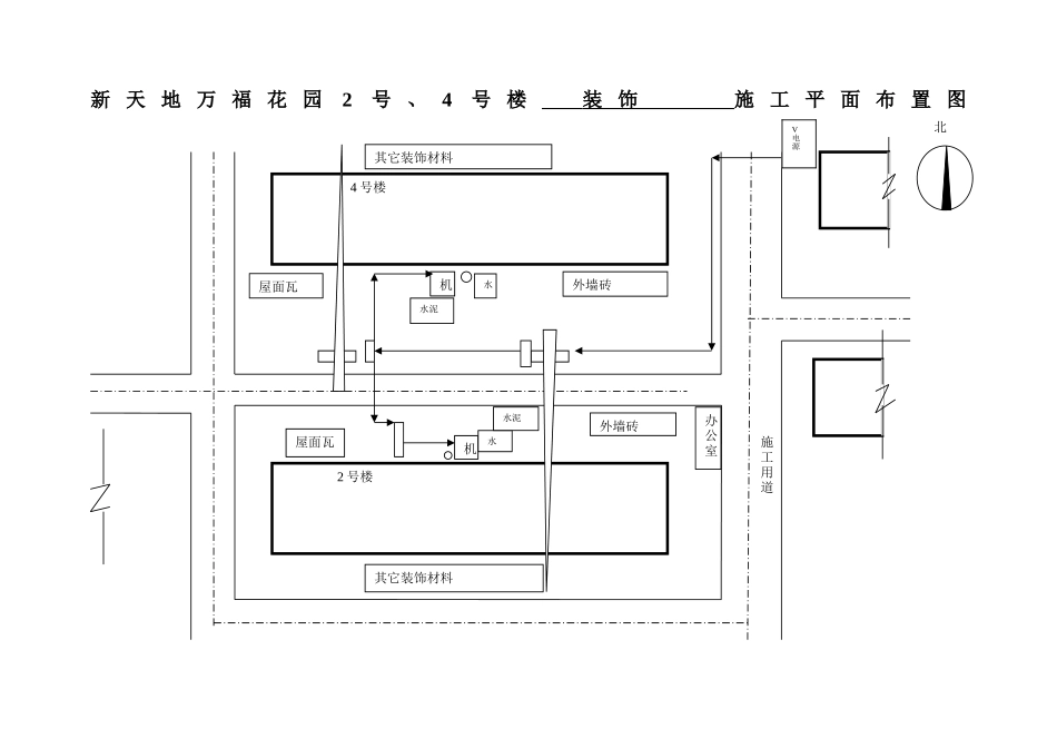 2025年装饰施工平面布置图_第1页