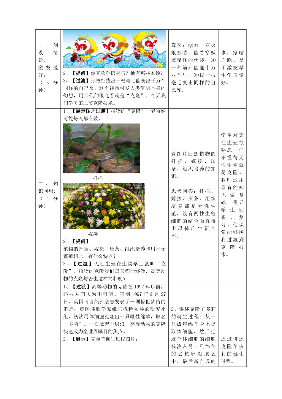 2025年克隆技术教案_第2页
