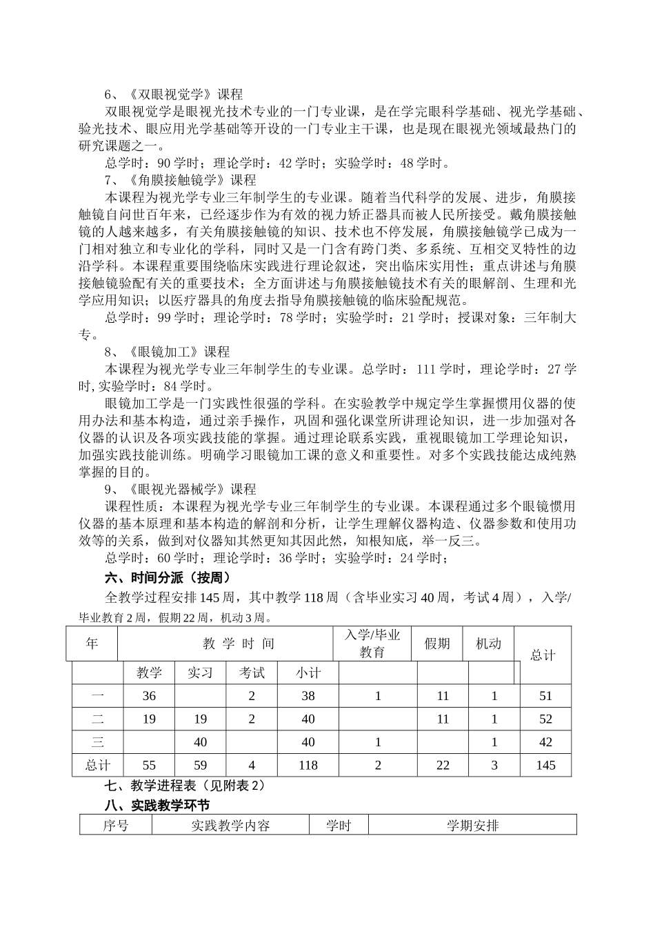 2025年眼视光专业人才培养方案_第3页