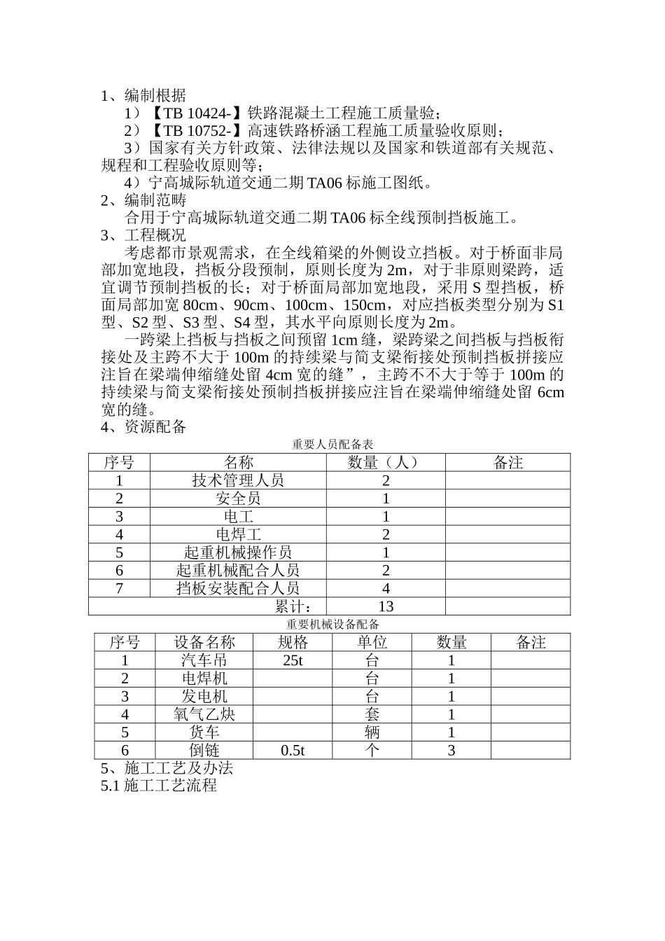 2025年施工方案预制挡板安装施工方案_第2页