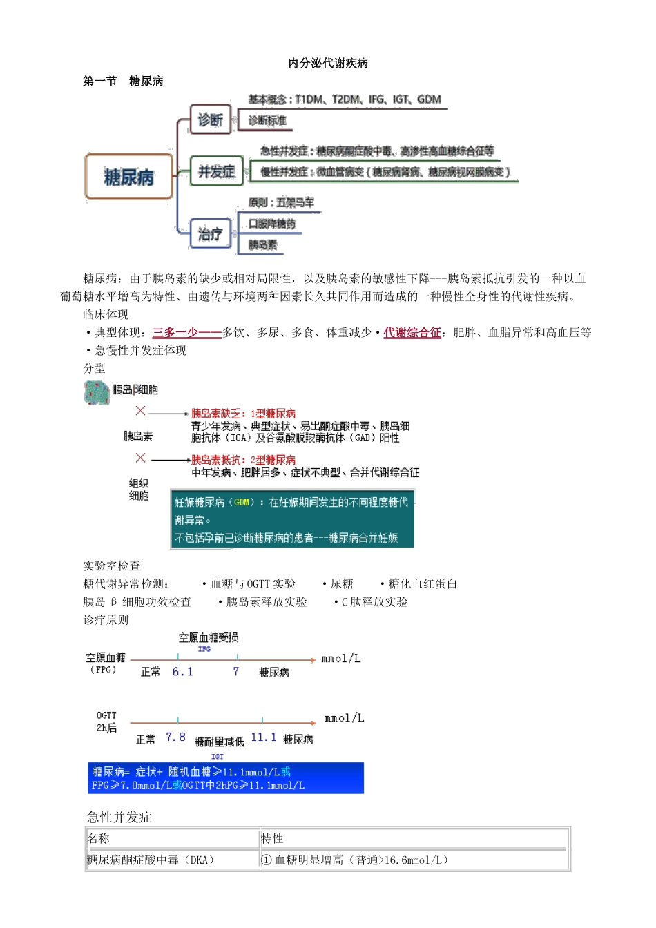 2025年内分泌代谢疾病_第1页