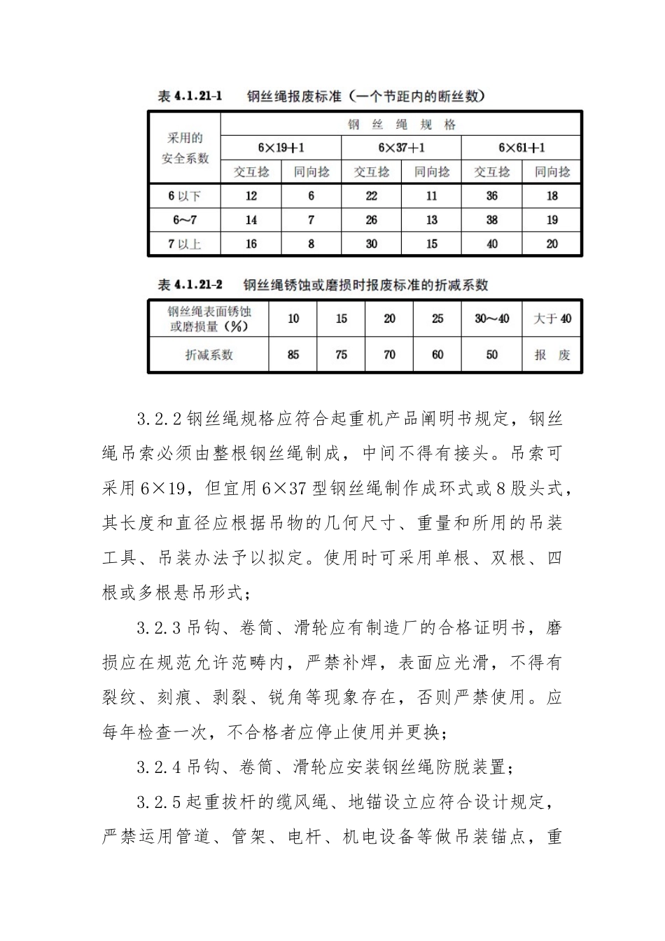2025年实用手册起重吊装_第3页