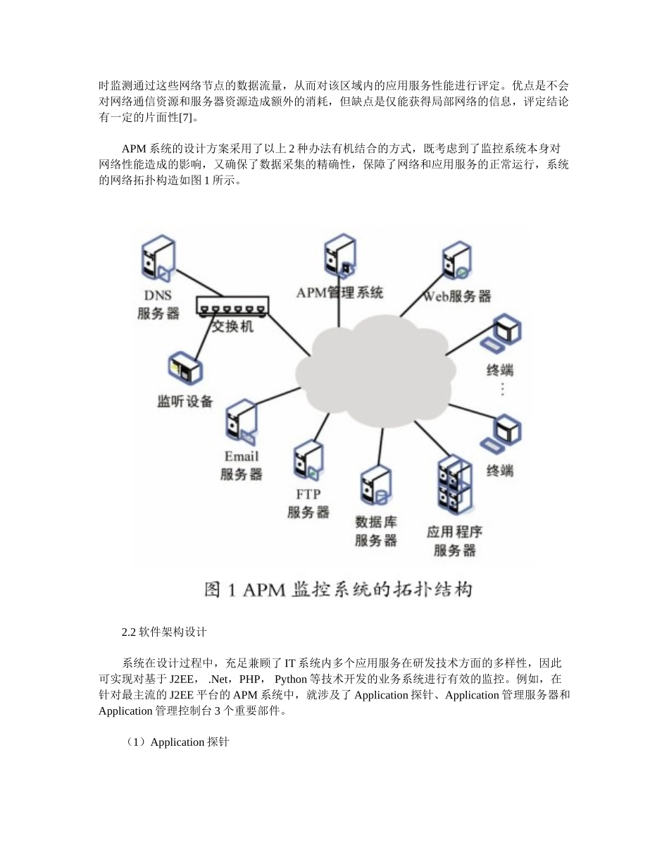 2025年应用性能管理系统的设计与实现_第3页