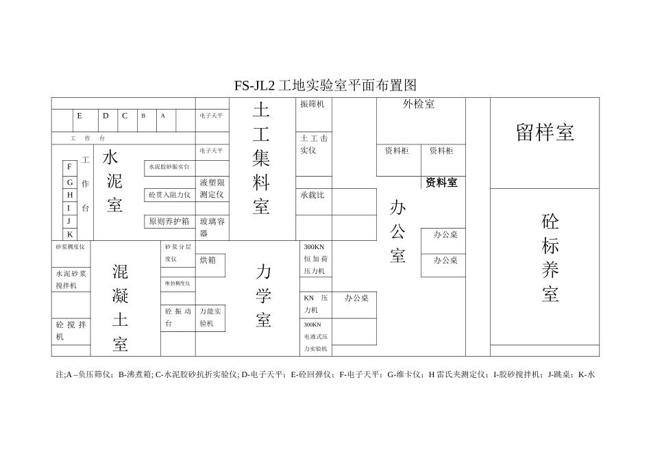 2025年试验室平面布置图_第1页